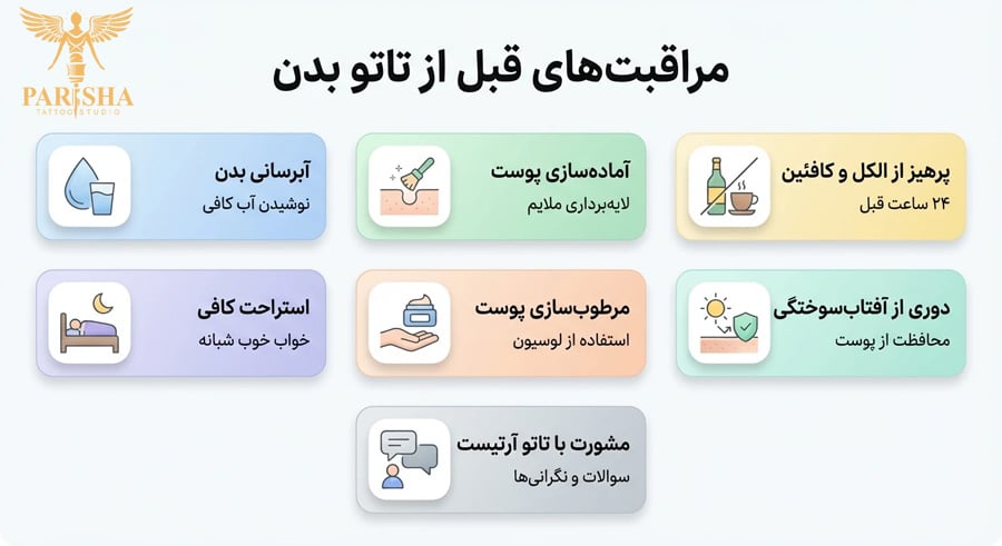 مراقبت‌های قبل از انجام تاتو